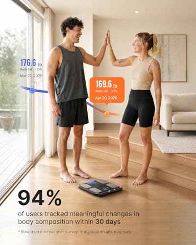 RENPHO Smart Scale for Body Weight and Body Fat