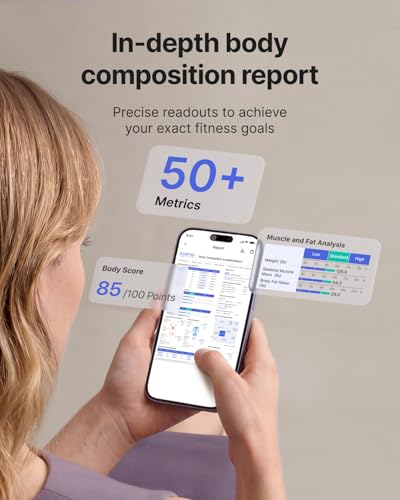 RENPHO Smart Scale for Body Weight and Body Fat