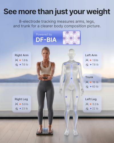 RENPHO Smart Scale for Body Weight and Body Fat