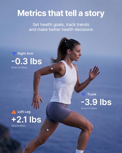 RENPHO Smart Scale for Body Weight and Body Fat