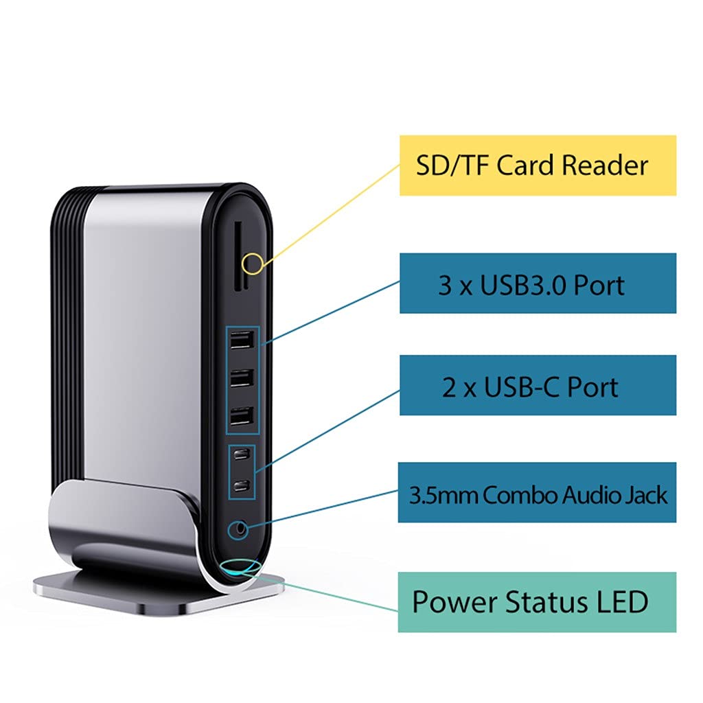 17-in-1 USB-C Docking Station with 4K HDMI, VGA, RJ45, USB 3.0 & PD Charging
