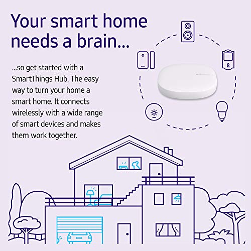 Smart Home Automation Hub with Zigbee, Z-Wave & Alexa Google Home Support