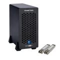 Thunderbolt 5 Dual 25GbE SFP28 Network Adapter for Mac & USB4
