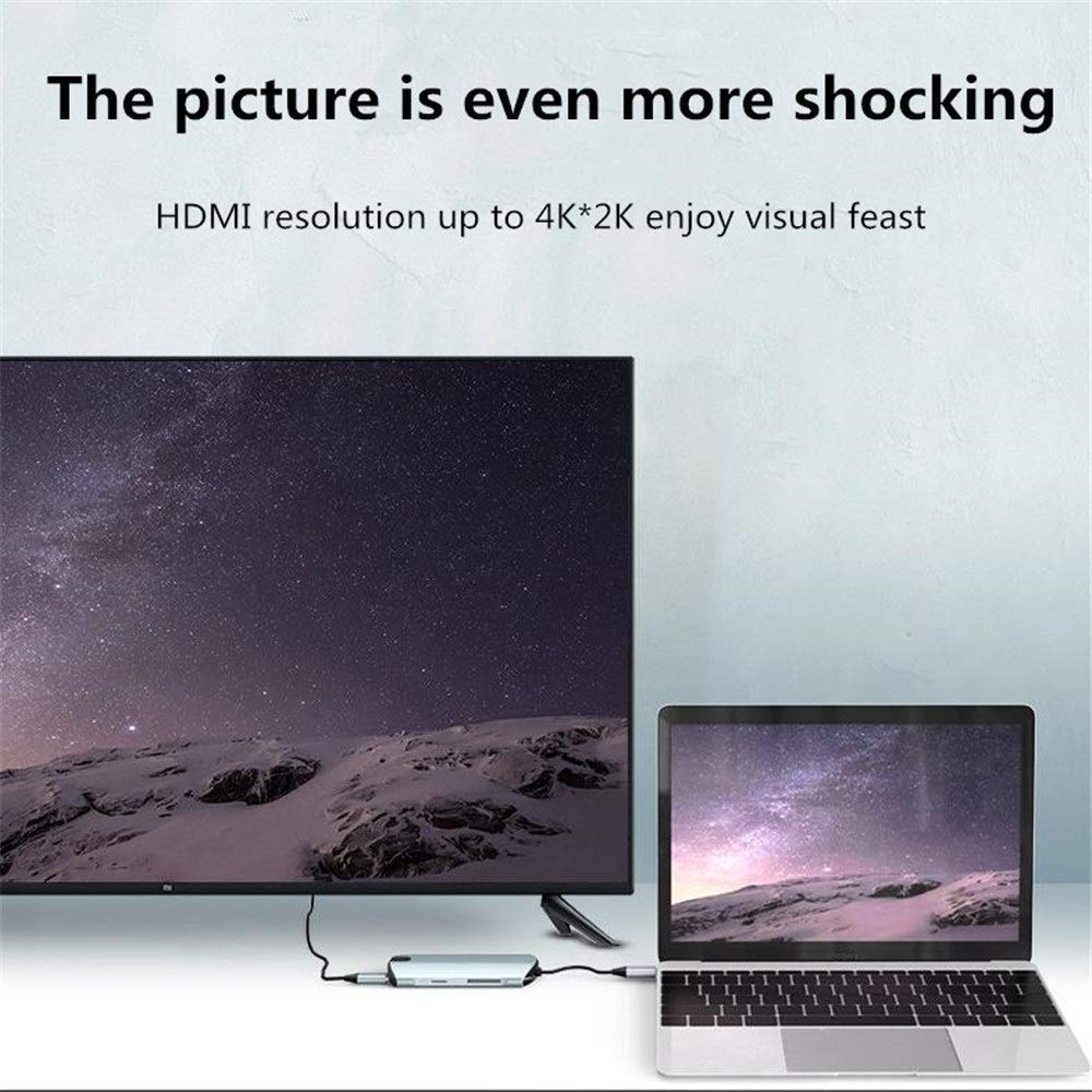 8-in-1 USB-C Hub with 4K HDMI, USB 3.0, PD Charging & Card Reader