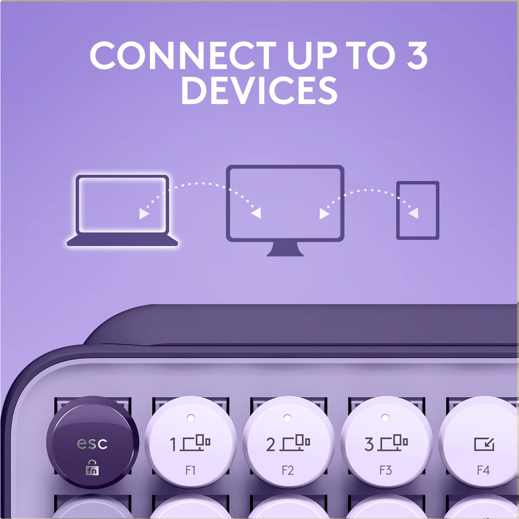Compact Wireless Mechanical Keyboard with Emoji Keys