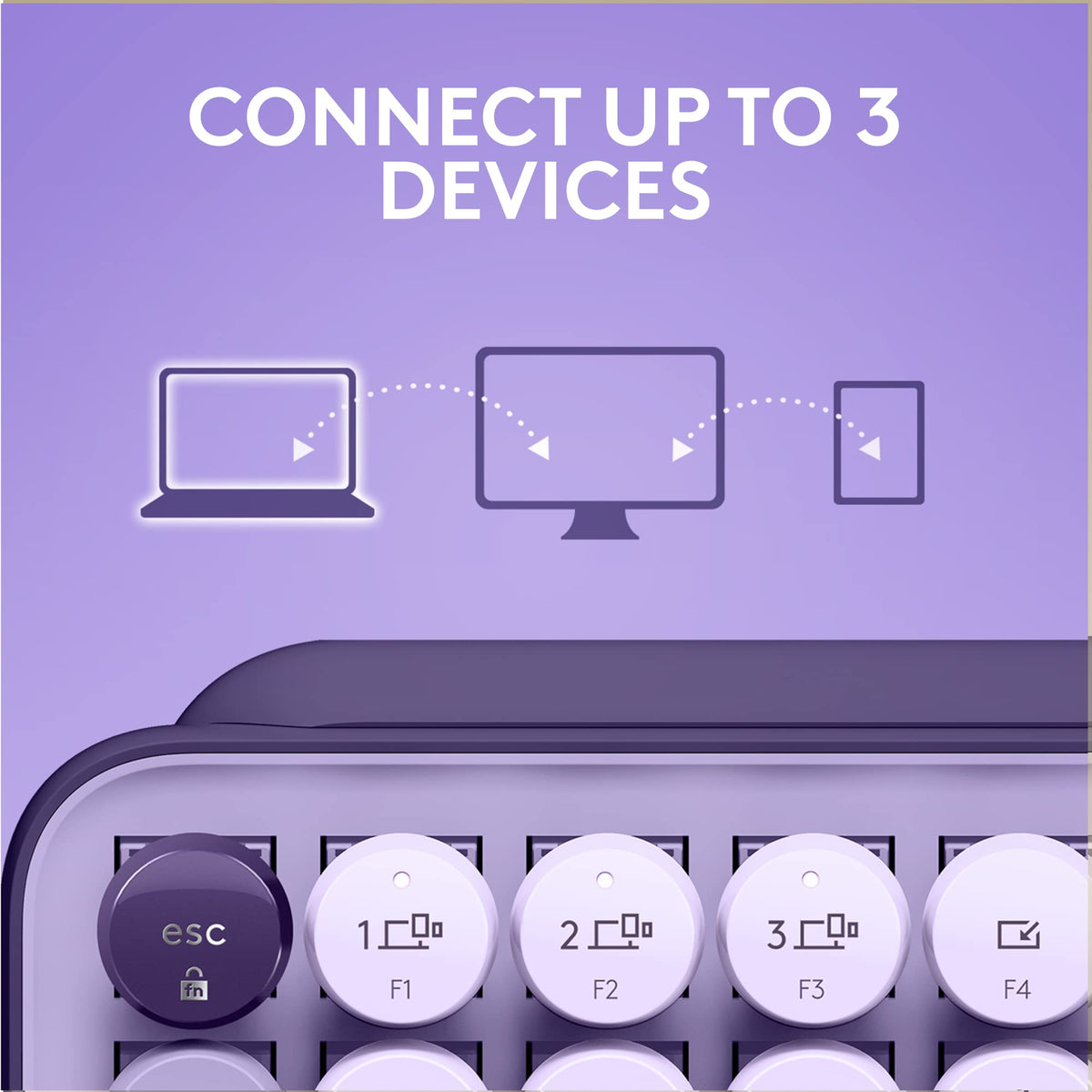 Compact Wireless Mechanical Keyboard with Emoji Keys