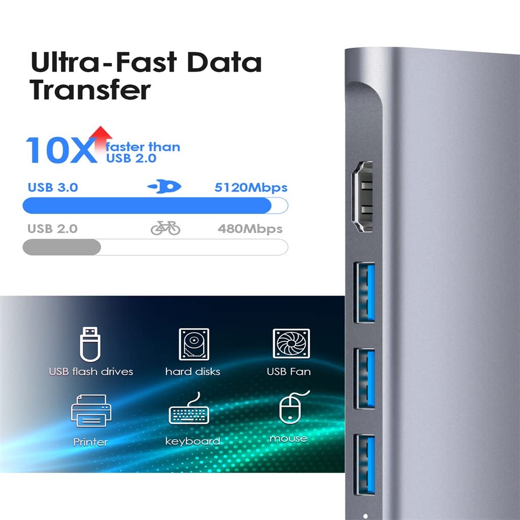 USB-C Hub with 4K HDMI, USB 3.0 Ports & Card Reader Adapter