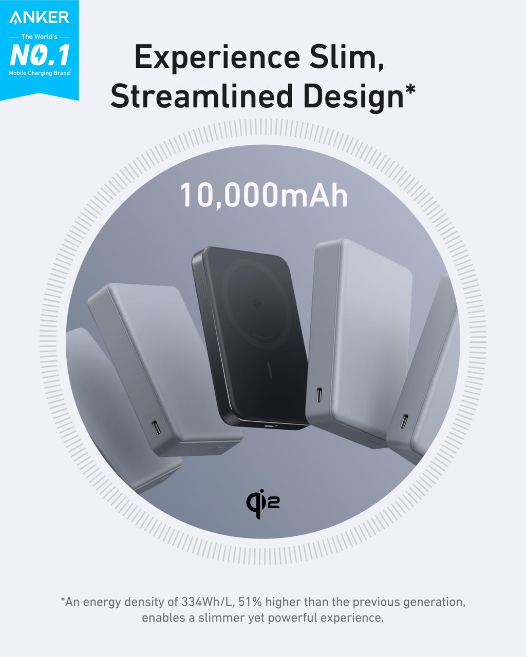 Ultra-Slim 10000mAh Magnetic Power Bank with 3-Port 250W Fast Charging