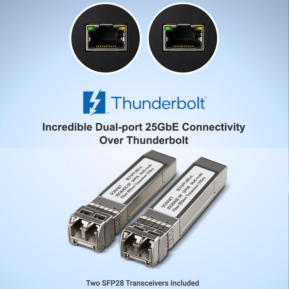 Thunderbolt 5 Dual 25GbE SFP28 Network Adapter for Mac & USB4
