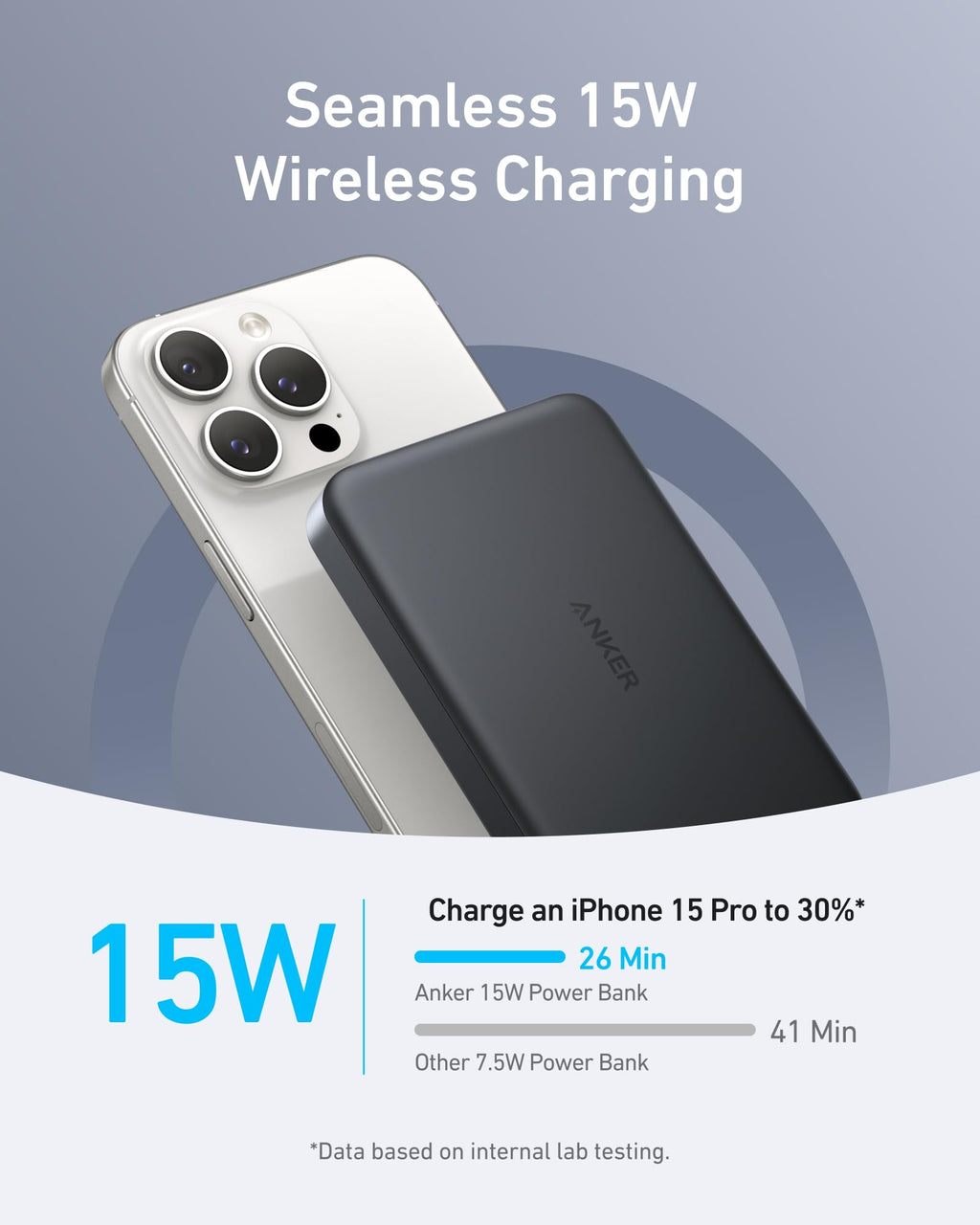 Ultra-Slim 10000mAh Magnetic Power Bank with 3-Port 250W Fast Charging