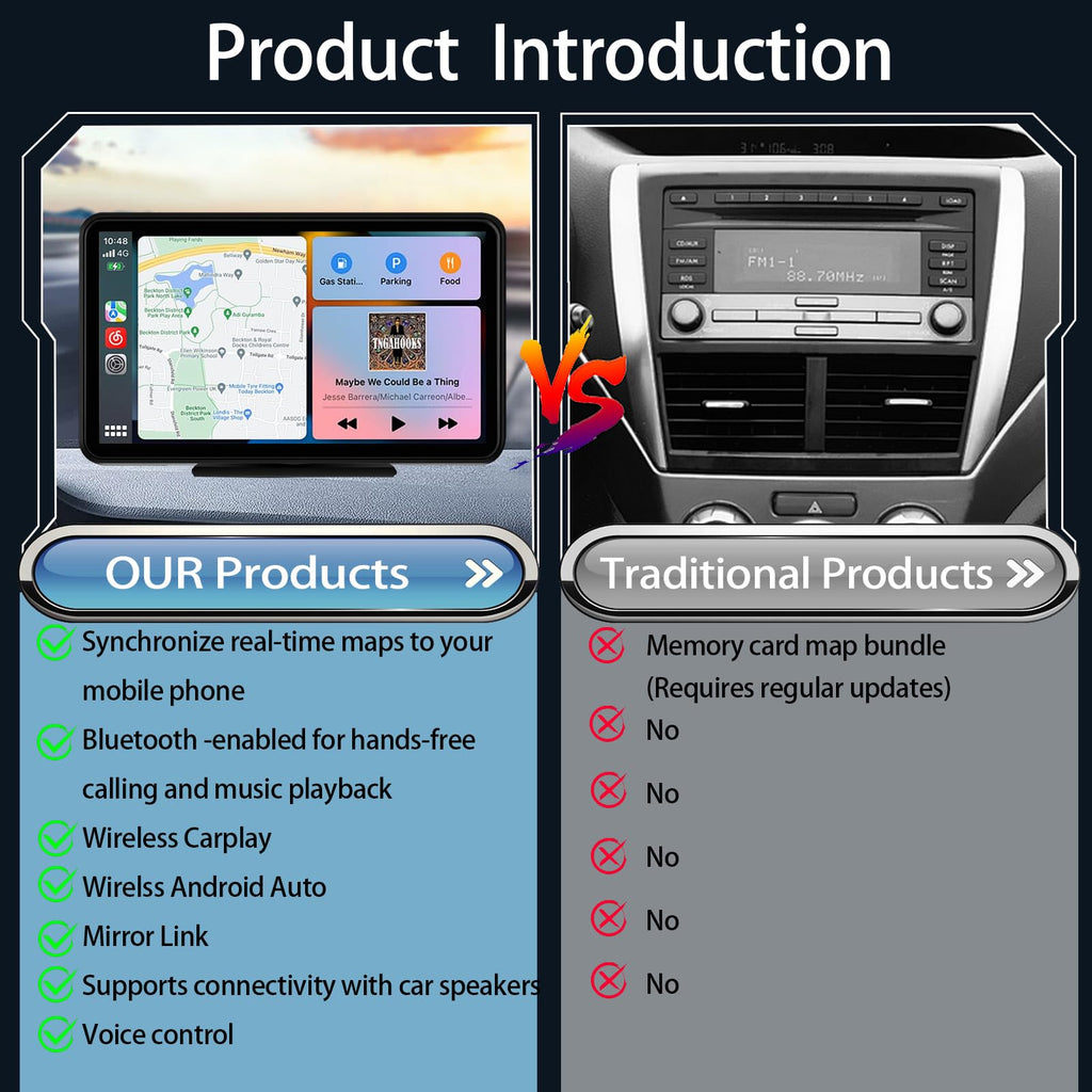 7" HD Portable CarPlay Screen with Apple CarPlay
