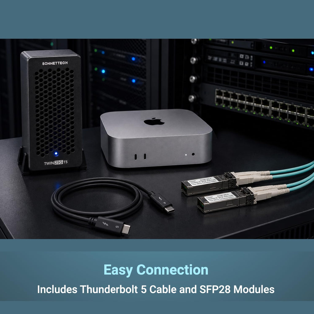 Thunderbolt 5 Dual 25GbE SFP28 Network Adapter for Mac & USB4