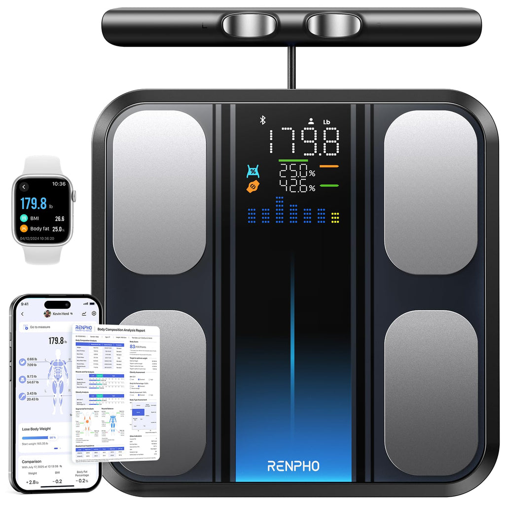 RENPHO Smart Scale for Body Weight and Body Fat