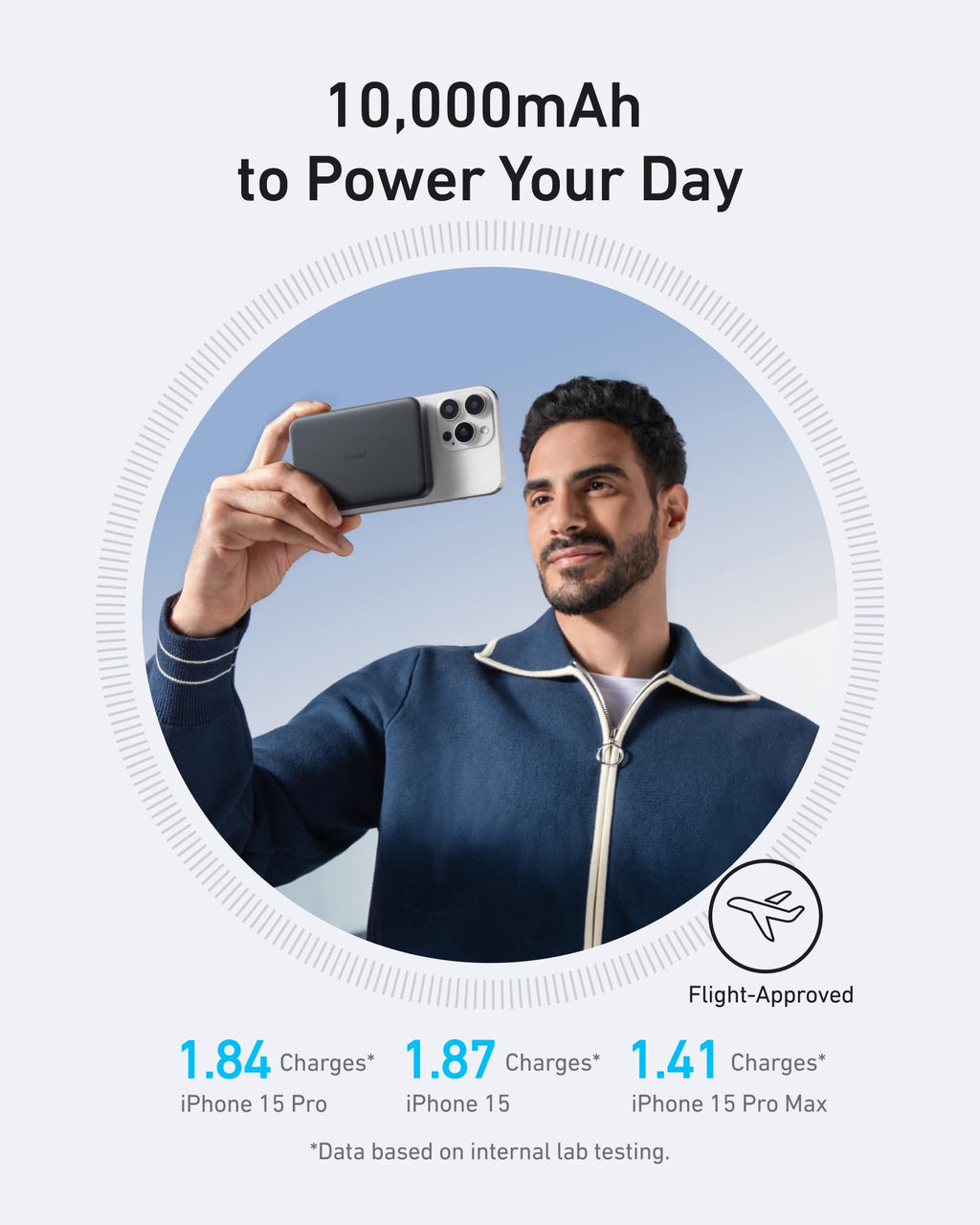 Ultra-Slim 10000mAh Magnetic Power Bank with 3-Port 250W Fast Charging