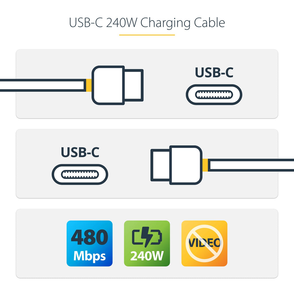 StarTech USB-C Cable 4m, 240W PD EPR, USB 2.0, White (USB2EPR4MW)