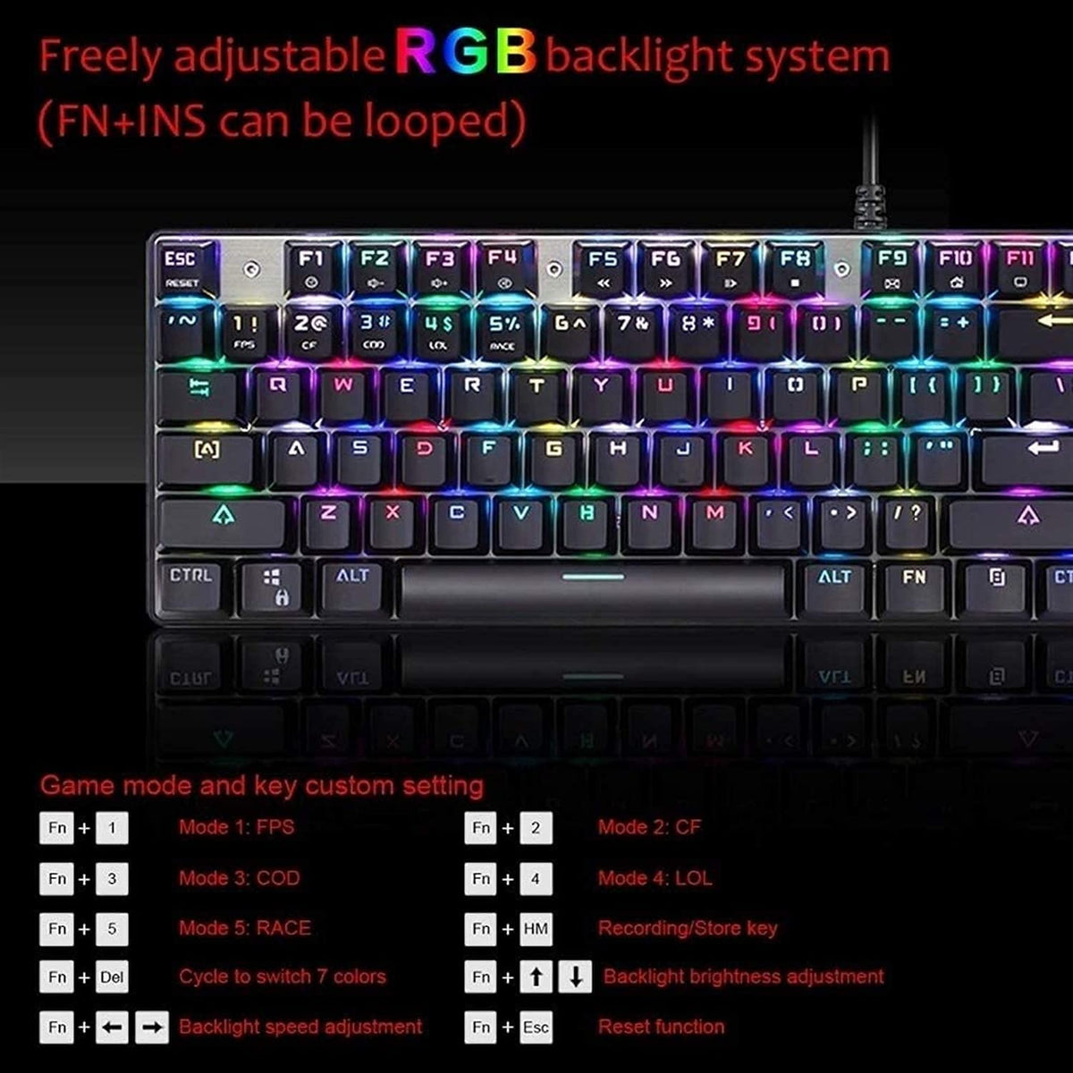 Wired Mechanical Gaming Keyboard & Mouse Combo with RGB Backlit 104 Keys