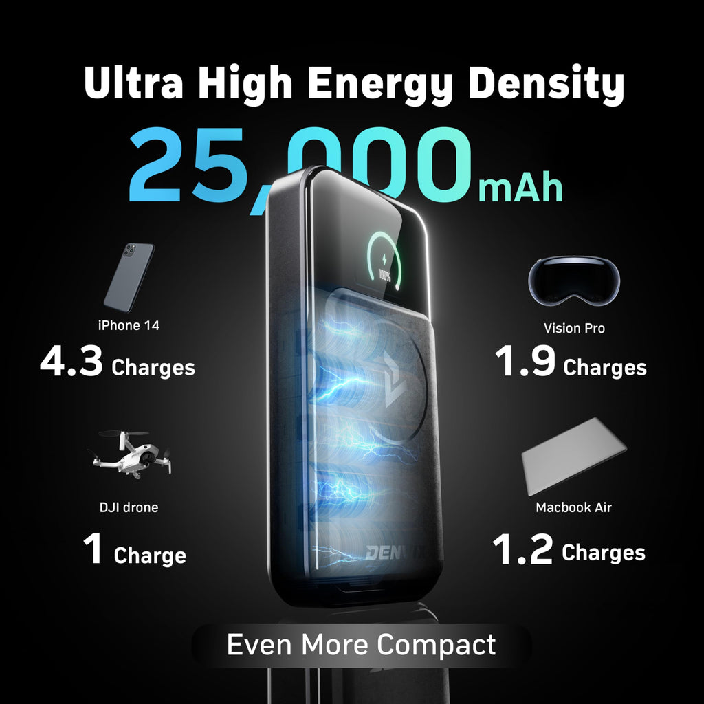 25000mAh 250W 4-in-1 Portable Power Bank with Magnetic Wireless Charging