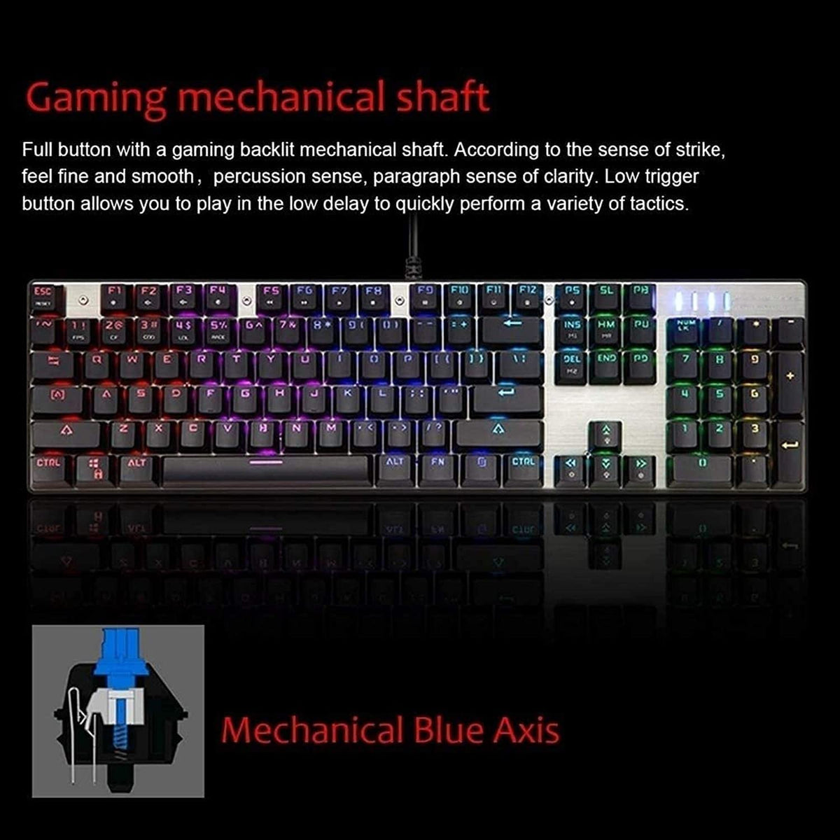 Wired Mechanical Gaming Keyboard & Mouse Combo with RGB Backlit 104 Keys