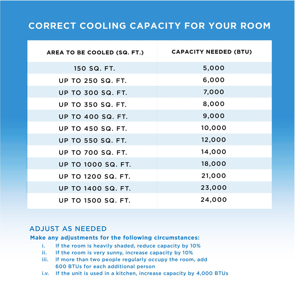 Commercial Cool Portable Air Conditioner with Remote Control