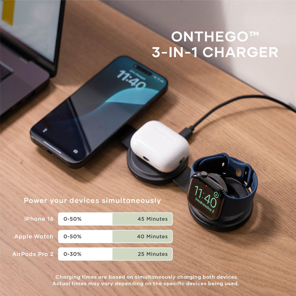 145W GaN USB-C Charger with 4 Ports & 3-in-1 Wireless Charging Station
